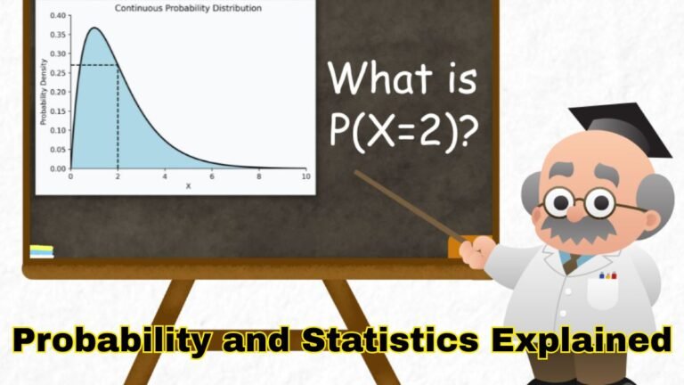 Top Misconceptions in Probability and Statistics Explained