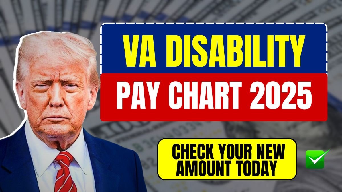 VA Disability Pay Chart 2025 – Check Your New Amount Today